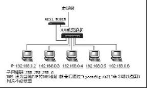 南京电脑维修培训费用及课程选择指南